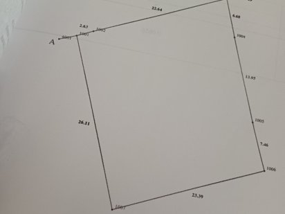 Земельна ділянка