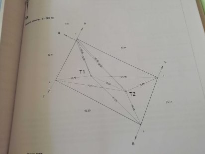 Продам земельну ділянку Великі Бірки