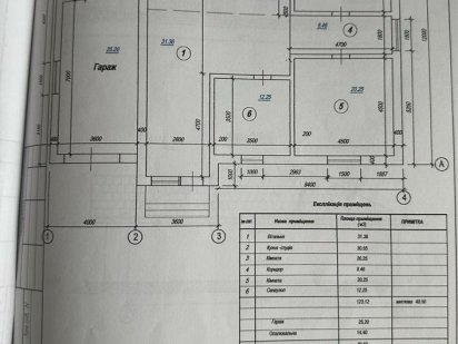 Продається участок з фундаментом Полонное