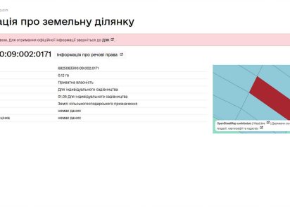 Земельна ділянка Копистин Копыстин