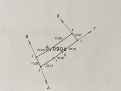 ЦІНУ ЗНИЖЕНО! Продається земельна ділянка Червона Слобода