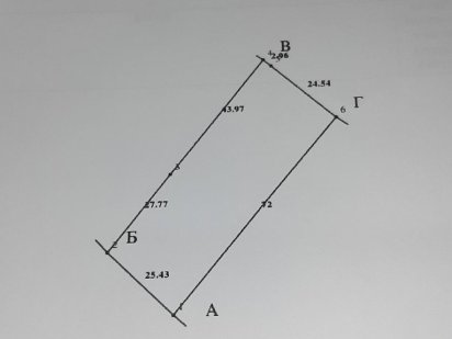 Продам земельну ділянку 19 соток під будівництво!