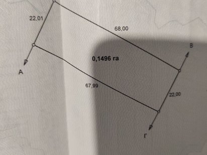 Земельна ділянка Русская Поляна