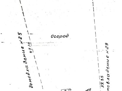 Ділянка під забудову Русская Поляна