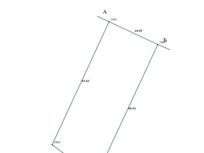 Продаж земельної ділянки під будівництво в селі Свидівок Свидівок