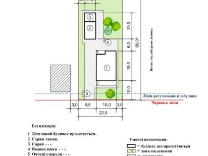 Продам ділянку з огорожею під забудову Геронимовка