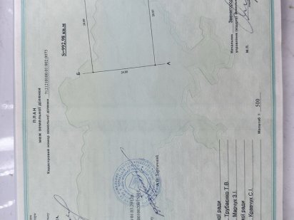 Продаж знмельної ділянки під будівництво 10 соток Звенигородка