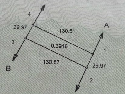 Продаж земляного пая