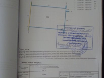 Продам земельну ділянку Корюківка