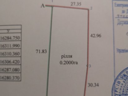 Продам земельну ділянку 20 соток, особистого селянського господарства Полуботки