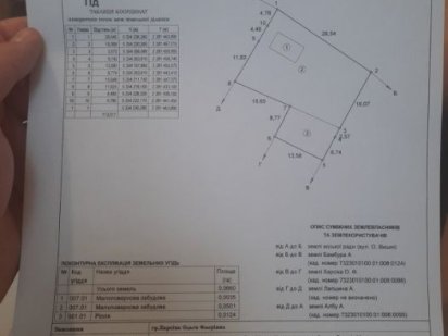 Продам участок земли Новоселиця