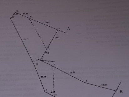 Продам земельну дiлянку 11.82 сотки. Заволока