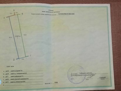 Земельна  ділянка