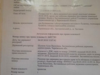 Земельна ділянка