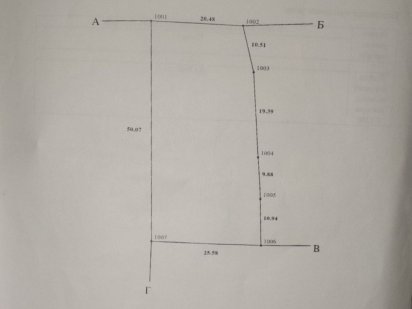 Земельна ділянка Володимирське