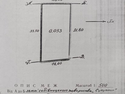 Земельна ділянка