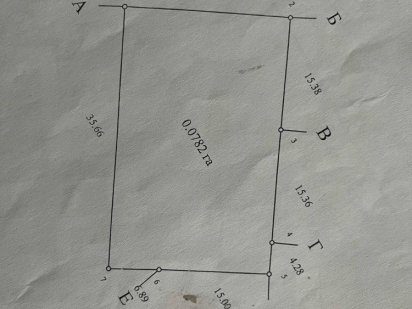 Земельна ділянка під будівництво Чернівці