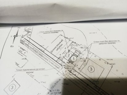 Земельна ділянка з проєктом Суми