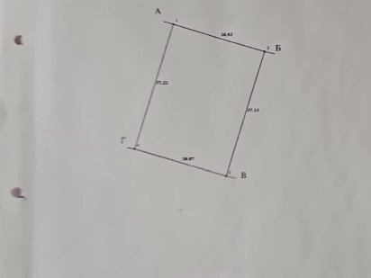 Полтава Дендропарк Земельна ділянка