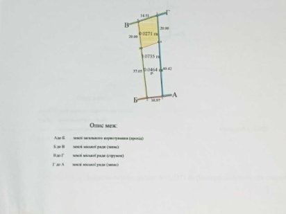 Продаж земельної ділянки під будівництво Роща (р-н Роща Клуб) Чернівці