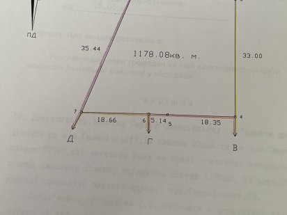Продаж ділянки 12соток землі Червоний шлях Полтава