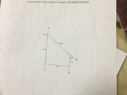 Терміново продам участок. Р-Н Садгора Чернівці