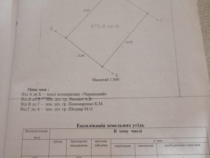 Продам земельну ділянку Черкаси