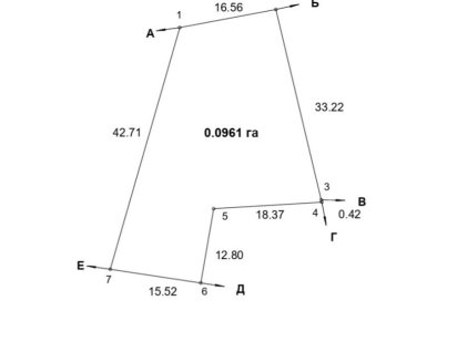 Земельна ділянка Хрещатинська-Путильска. Черновцы