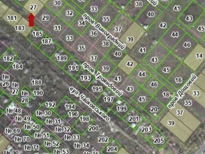 Земельна ділянка 12 соток р-н Сади Черкаси