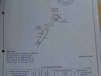 Земля в М. Коцюбинский Чернігів