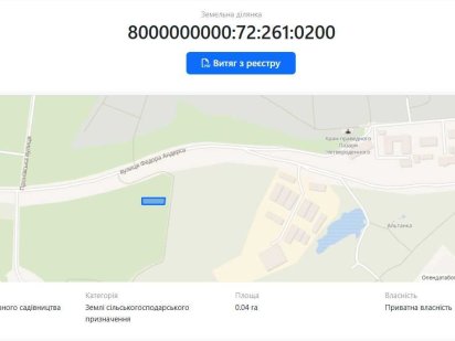 Земельна ділянка Жуляни Київ