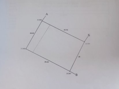 Ділянка вул. Передова участок 10 соток Дніпро