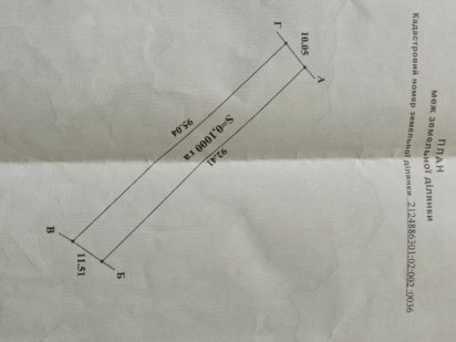 Земельна ділянка Ужгород