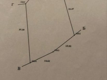 Продається земельна ділянка вул. Запорізька