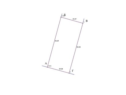 Продам земельну ділянку під забудову, м. Київ Киев