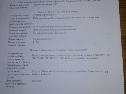 Продам земельный участок Киев