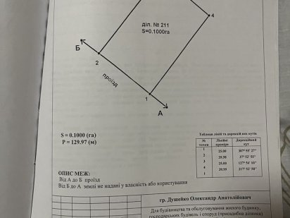 Продам земельный участок в Тароском под застройку 10 соток Дніпро