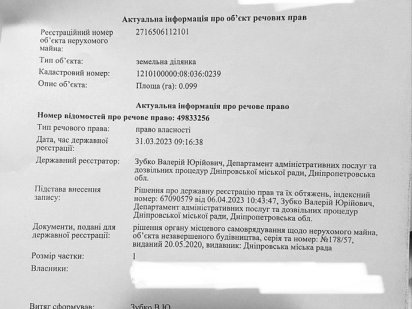 Земельный участок Дніпро