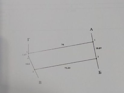 Земельна ділянка