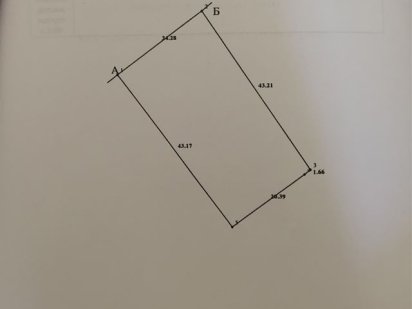 Земельна ділянка для будівництва (присадибна ділянка) Срочно. Торг Дніпро