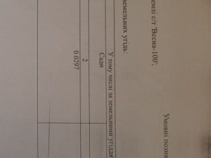 Дачный участок в черте города 5 соток Дніпро