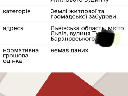 Земельна ділянка , гараж у м Львів Львов