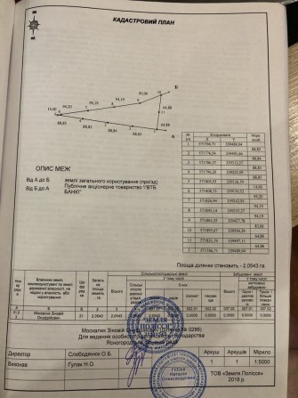 Земельна ділянка Ясногородка - фото 1