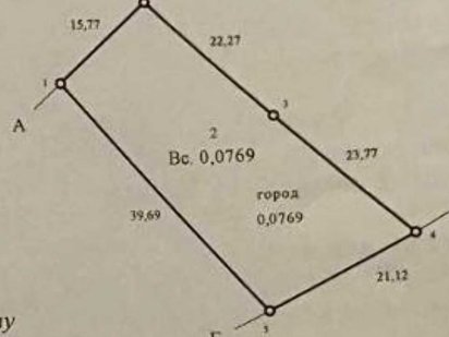 Продажа земли 8   соток Таирова Одесса