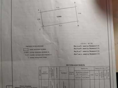 Продам участок от хозяина Одеса