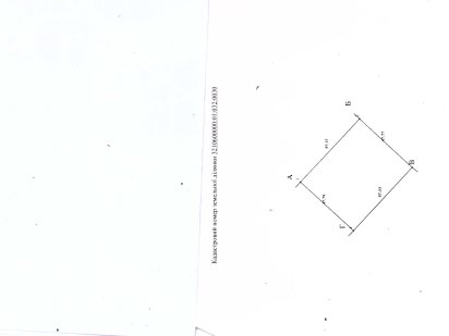 Продаж землі (землі промисловості) в центрі міста 0,274 га Бровари