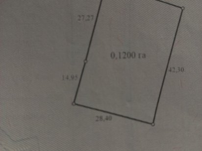 Продаж земельної ділянки Бориспіль