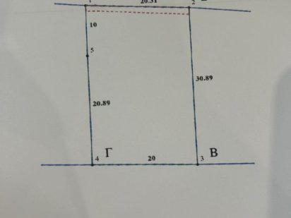 Земля. Земельна ділянка. Земля під будівництво