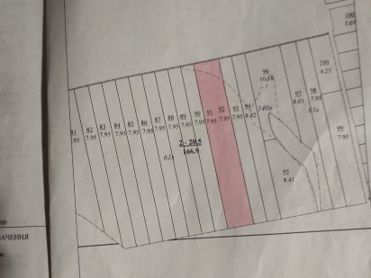 Продам земельний пай 15.9 га. Кривий Ріг