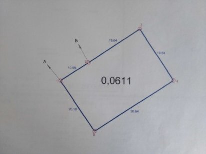 Терміново!Земельный участок, земельна ділянка Кременчук